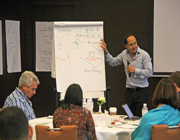 Three Essentials to Build Competence and Confidence for a Profitable Coaching Business